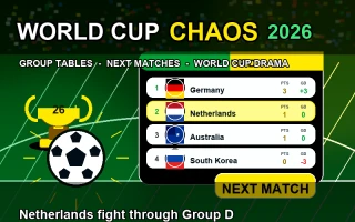 World Cup Chaos 2026