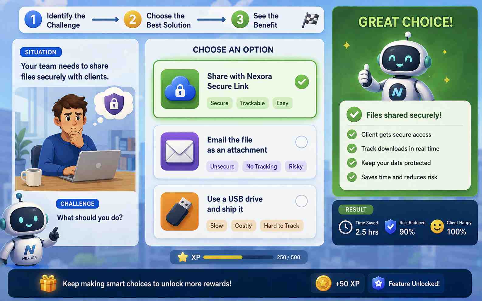 Interactive product education game