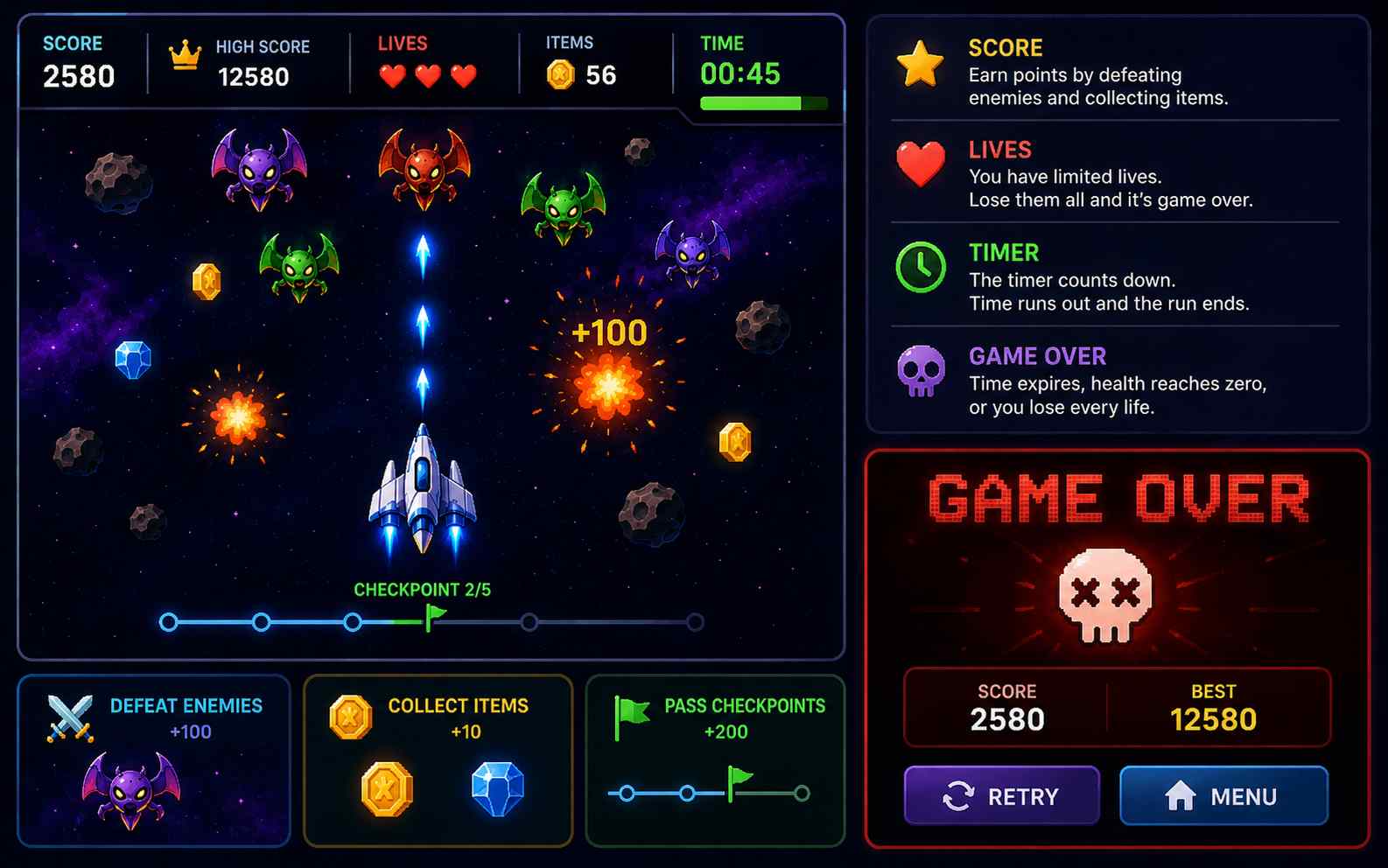 Add scores lives and game-over rules to an arcade game