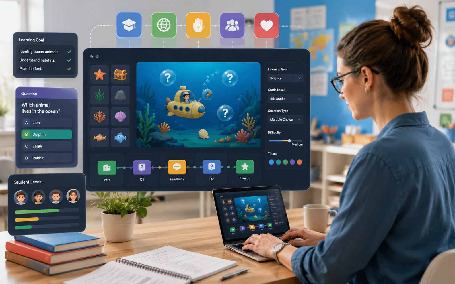 Adapt an educational game to a student level