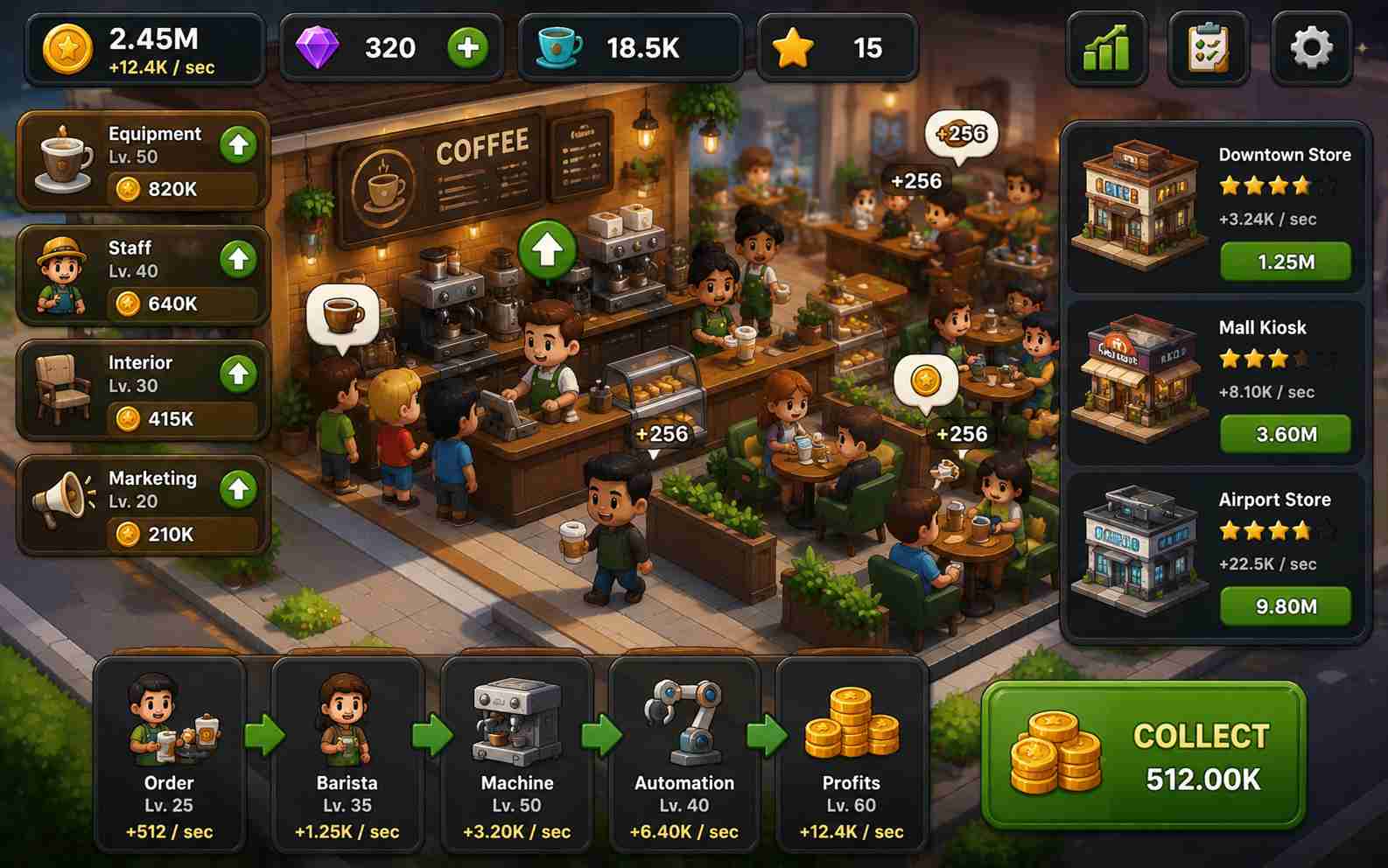 Create an idle business game with AI