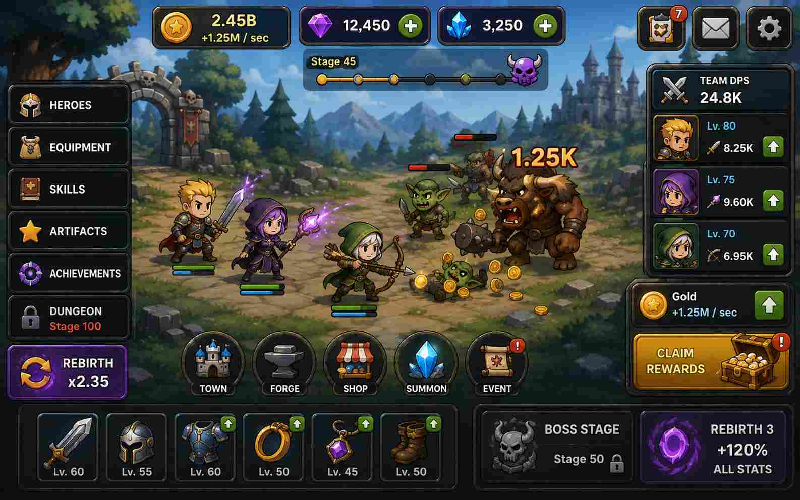 Create an idle RPG with AI