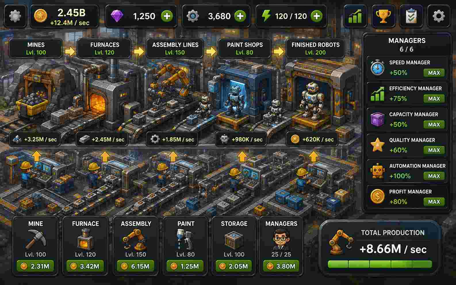 Create an idle factory game with AI
