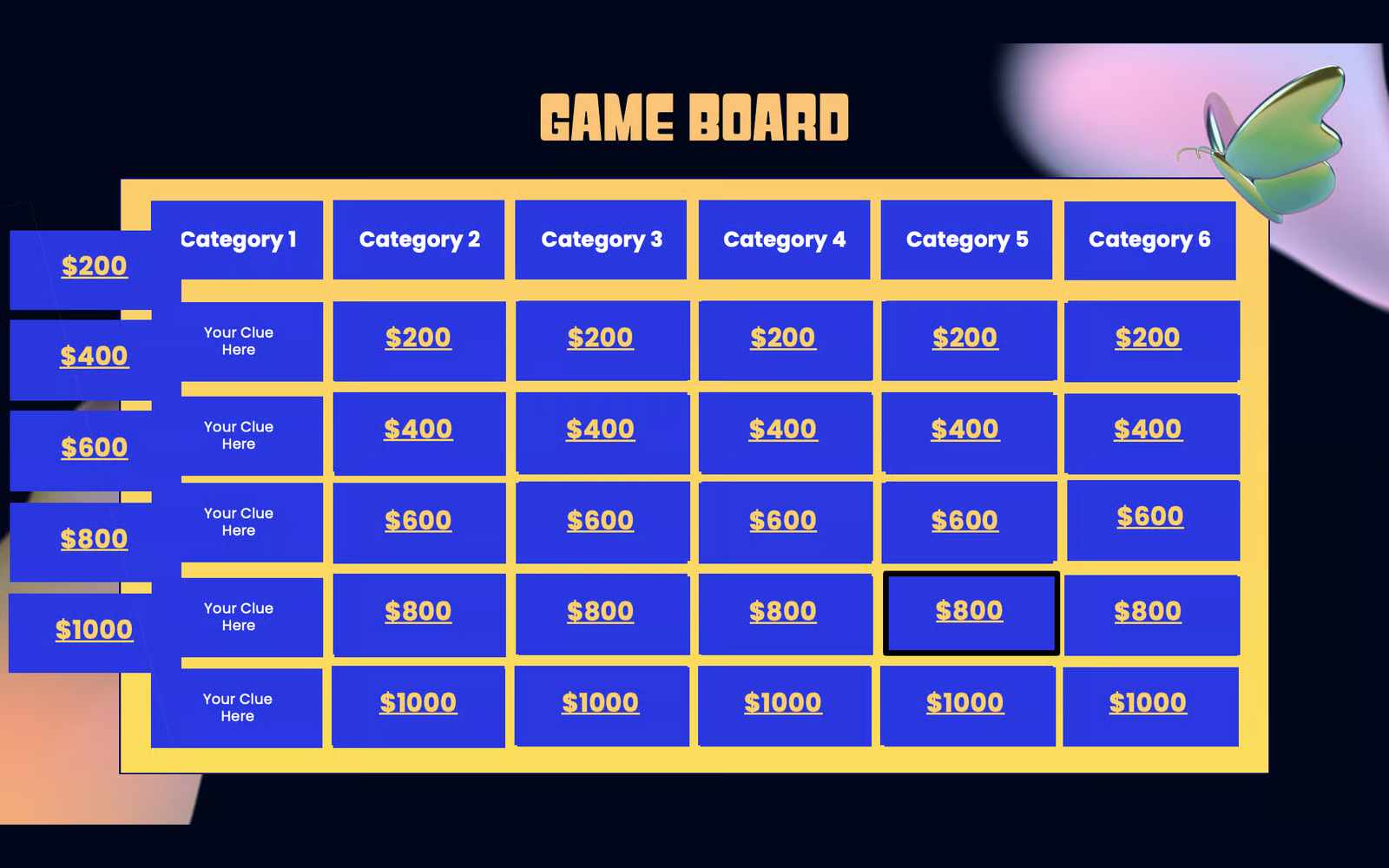 Generate a complete Jeopardy-style game board from a topic
