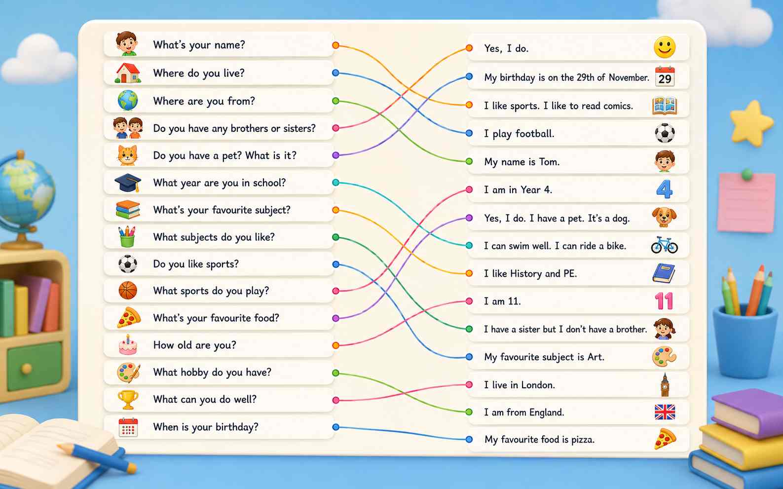 Educational question and answer matching game