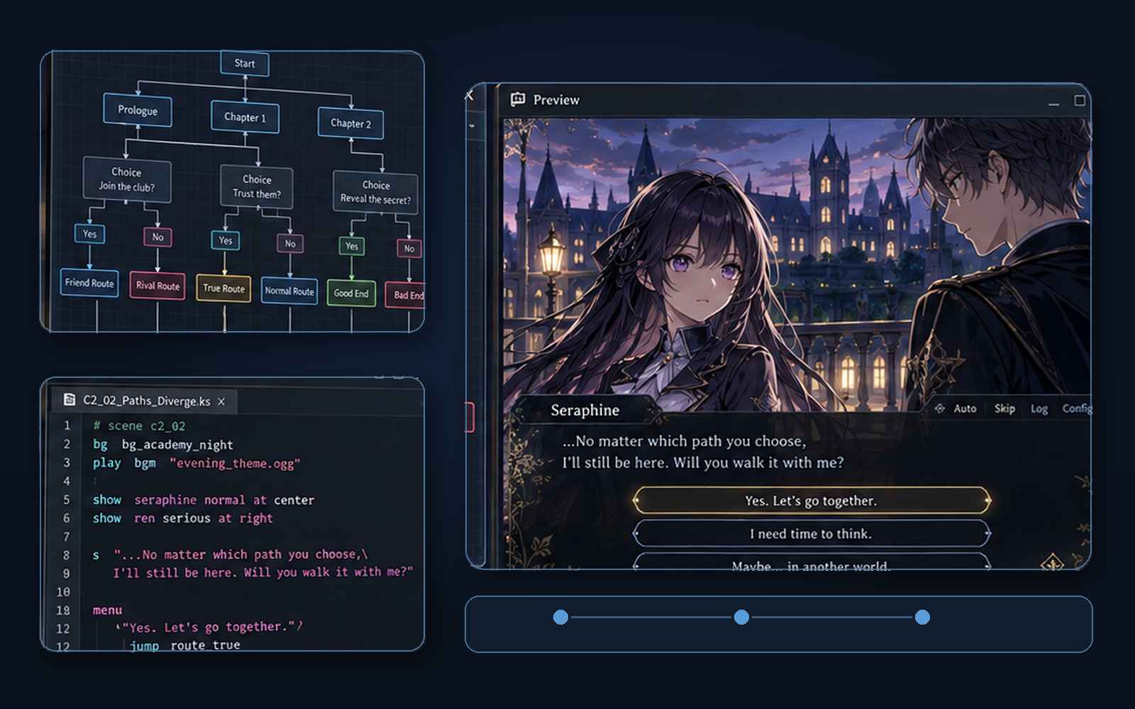 Traditional visual novel engine production workflow